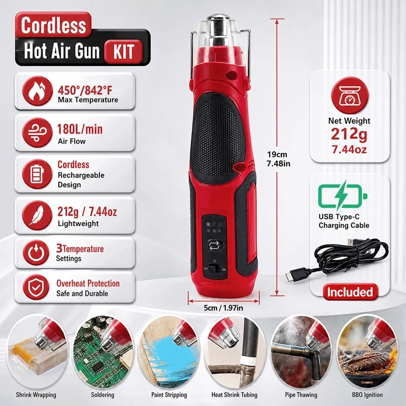 Draagbare, draadloze mini-hitt - Heat Gun Small recensie en prijs