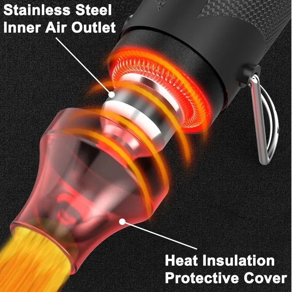 220V/110V Mini Heteluchtpistoo - Heat Gun Small recensie en prijs